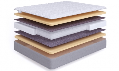 матрас Beautyson Simple Double Memory S1000 Lux матрас Beautyson Simple Double Memory S1000 Lux (фотография)